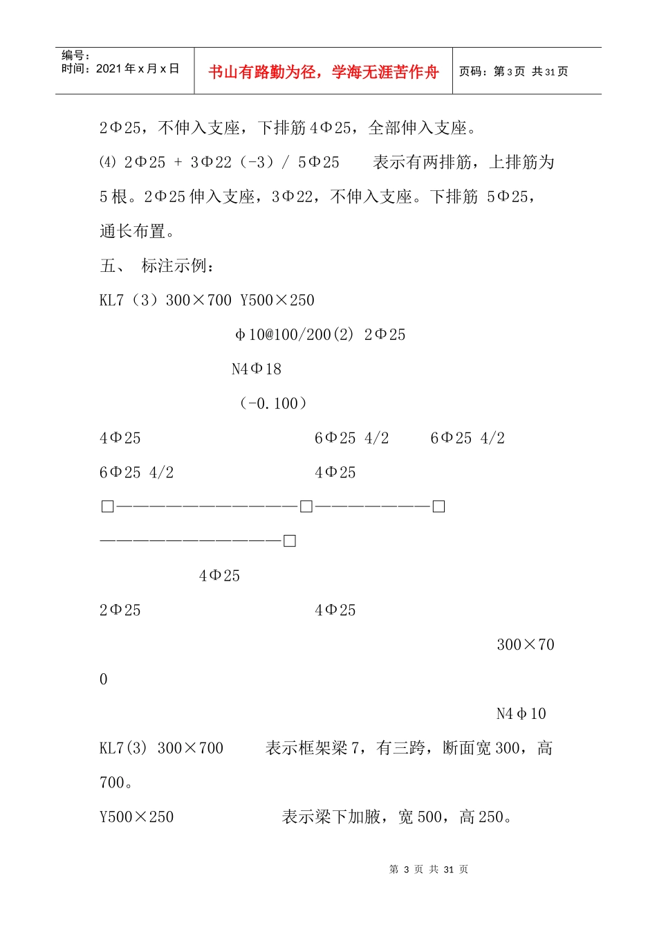建筑图集常识知识_第3页