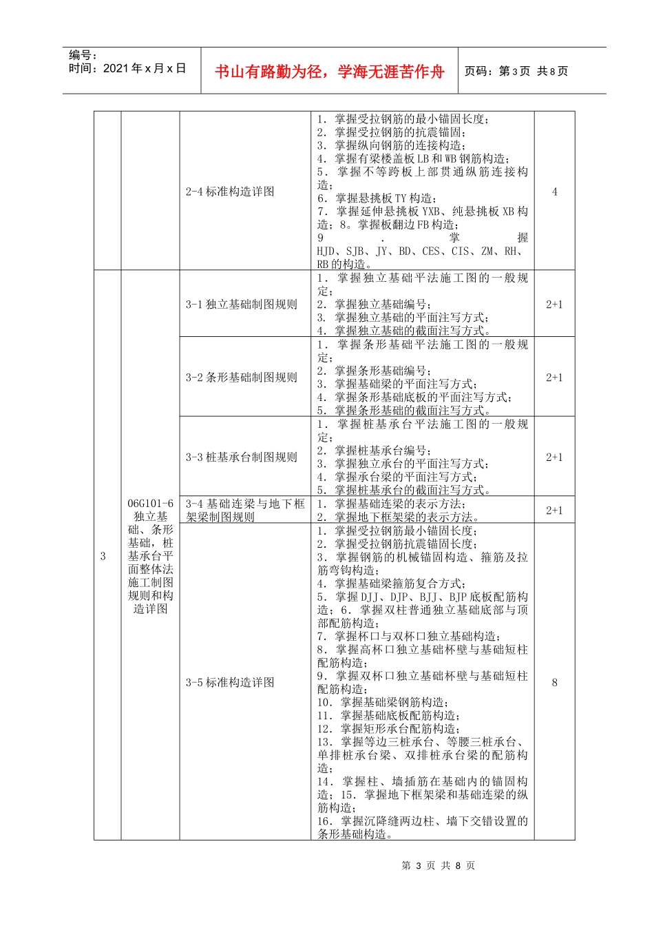建筑工程制图7718750823_第3页