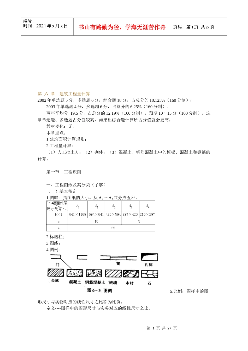建筑工程量计算相关资料_第1页