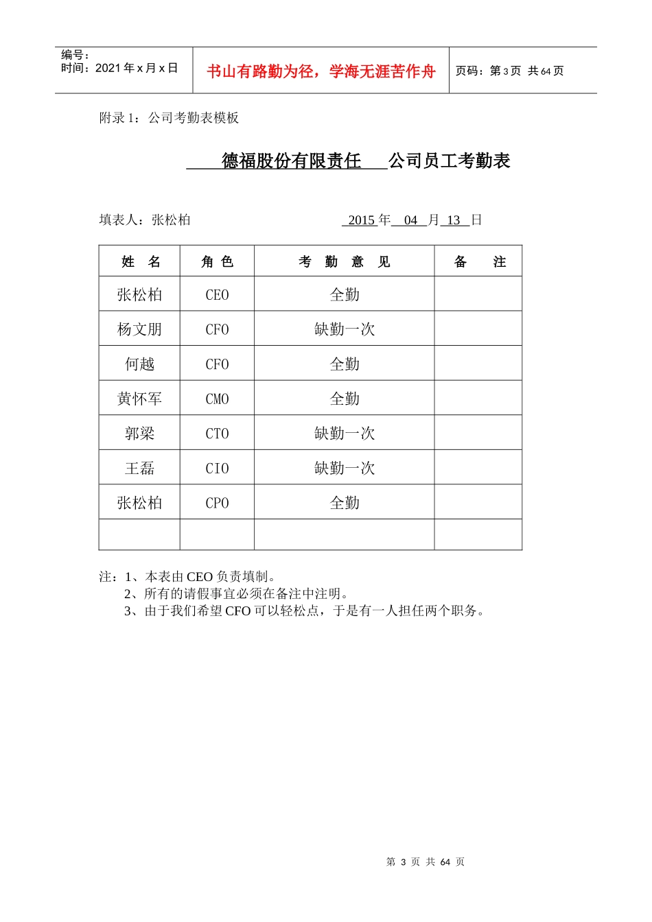 建筑工程管理建筑二班德福股份公司_第3页