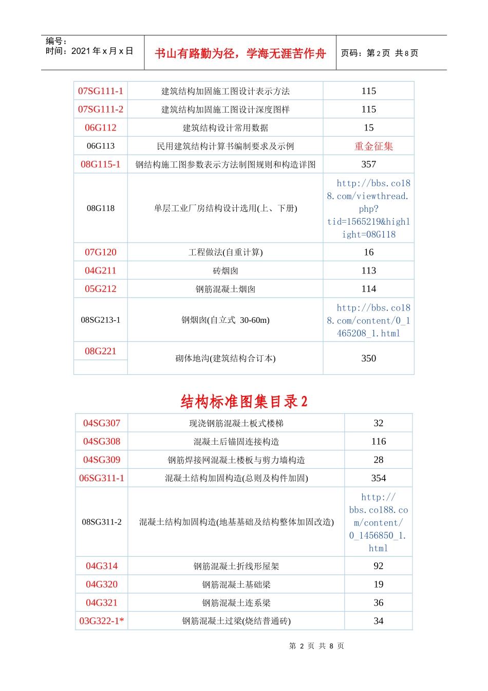 建筑结构标准图集目录_第2页