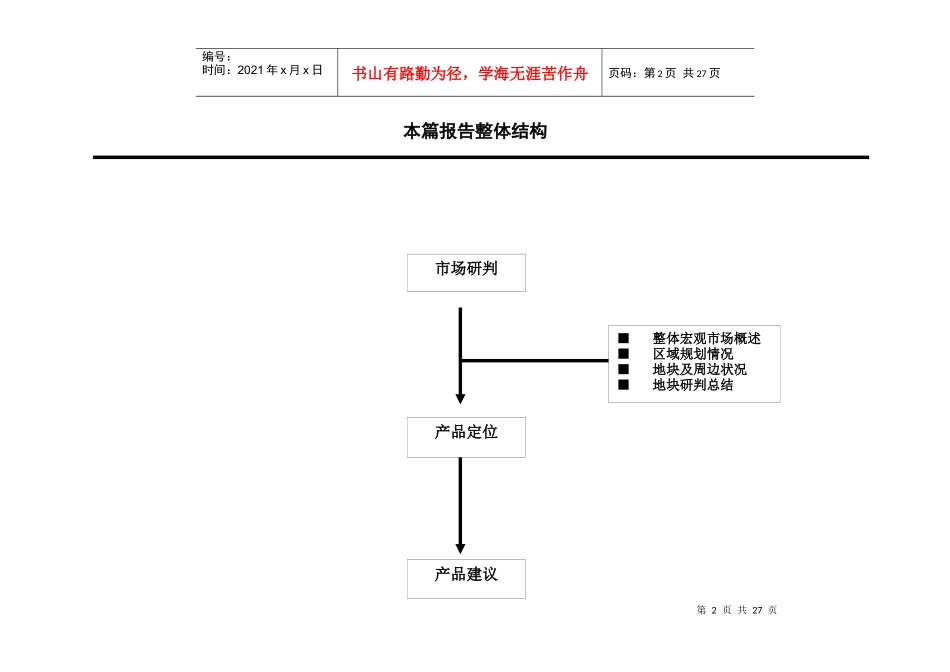 徐汇区华泾镇地块项目策划书_第2页