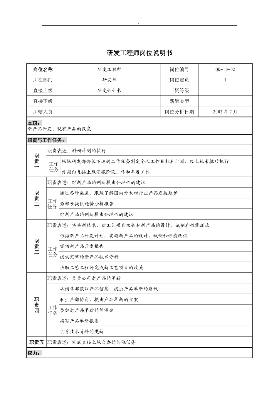 建材行业-研发部-研发工程师岗位说明书_第1页