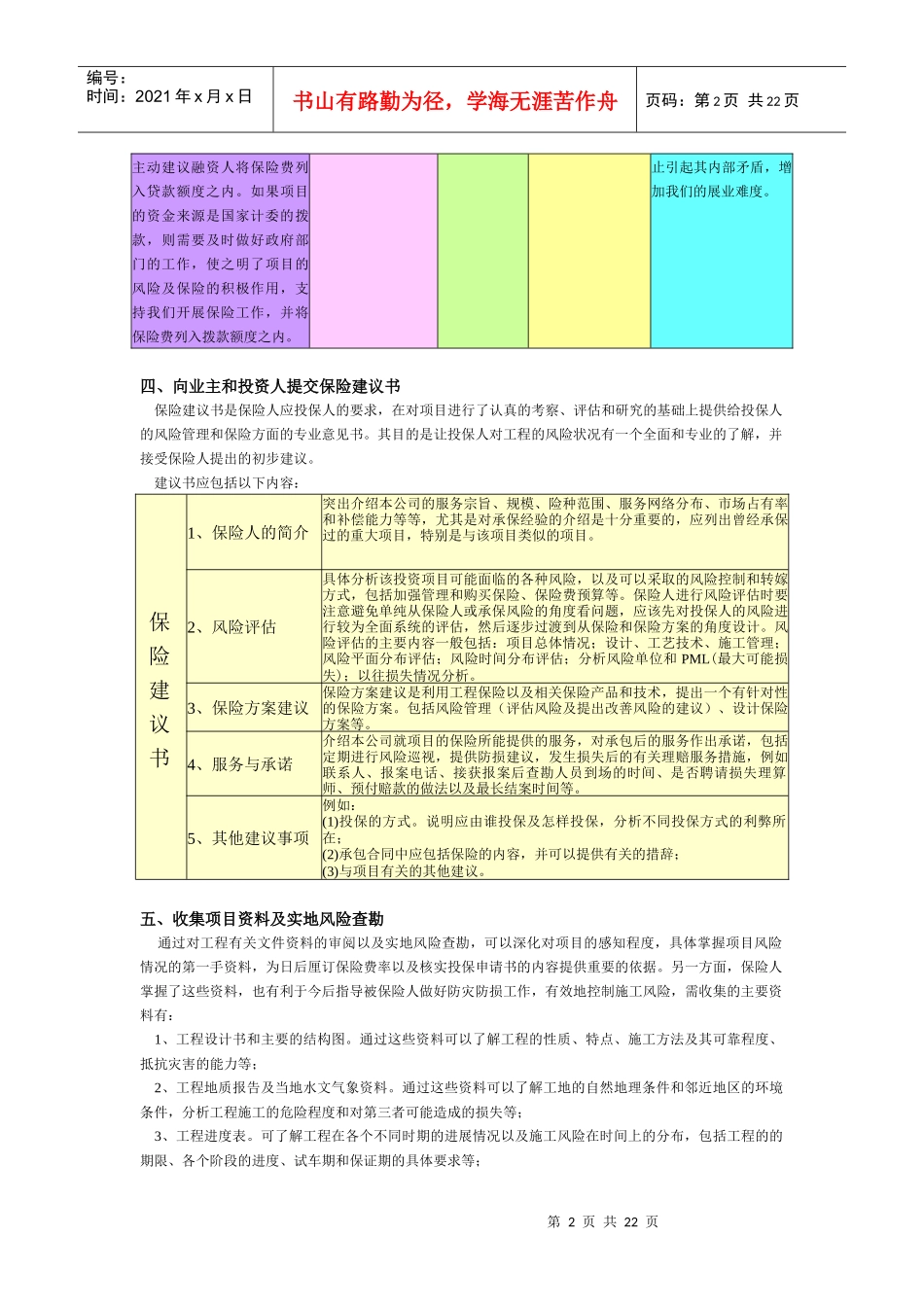 建筑、安装工程一切险实务_第2页