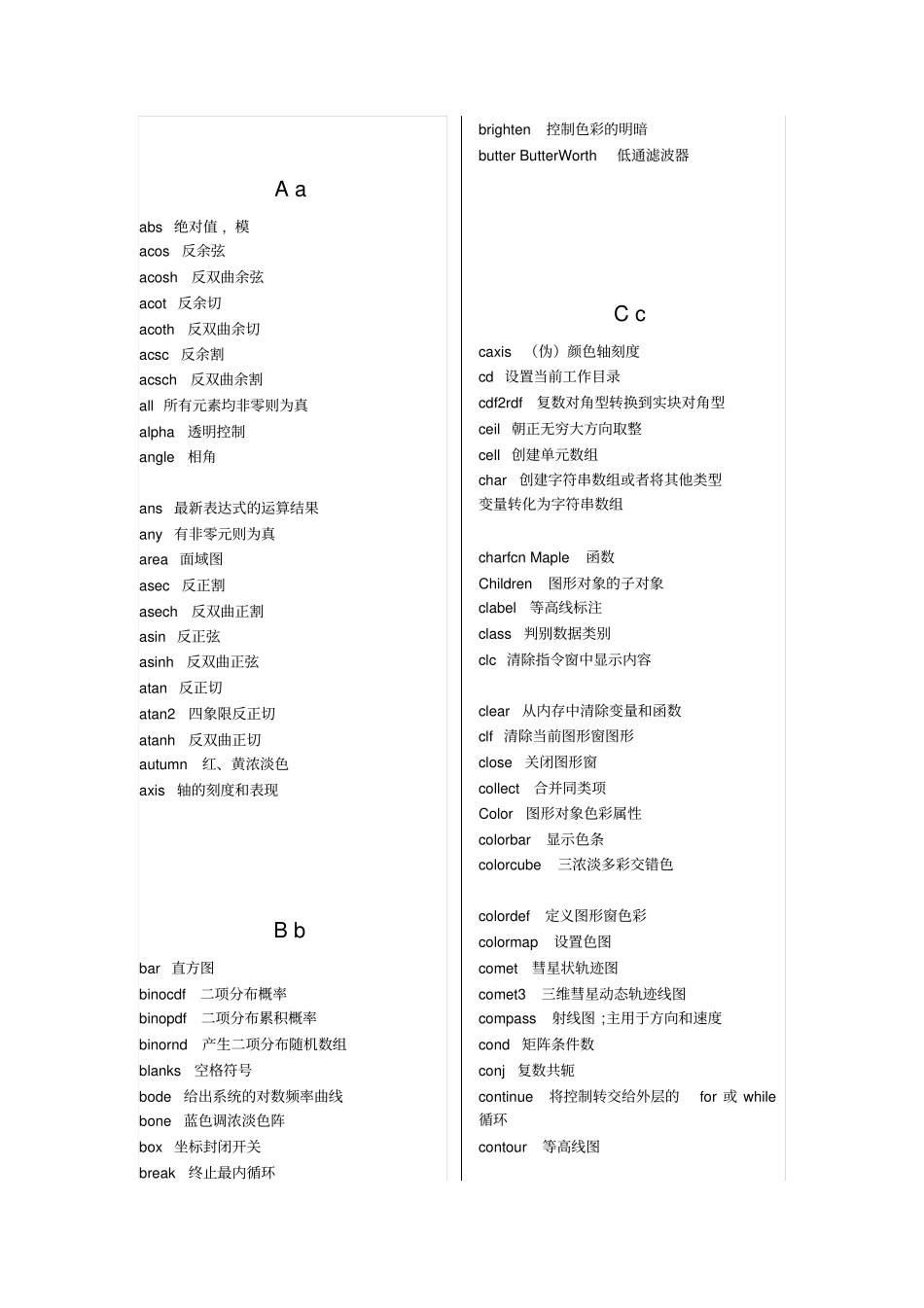 (完整word版)matlab中所有函数解析_太全了_第1页