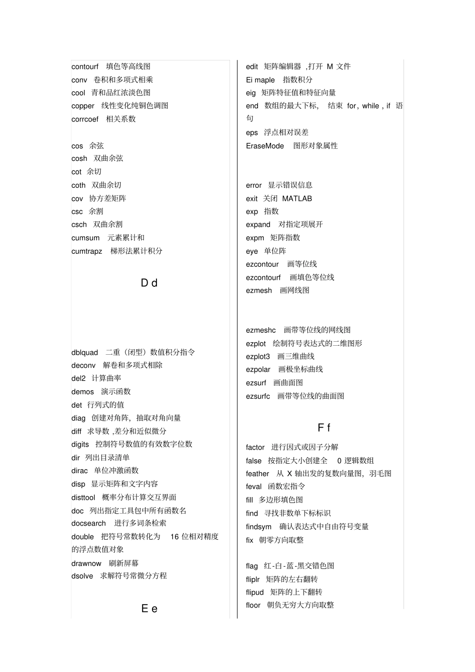(完整word版)matlab中所有函数解析_太全了_第2页