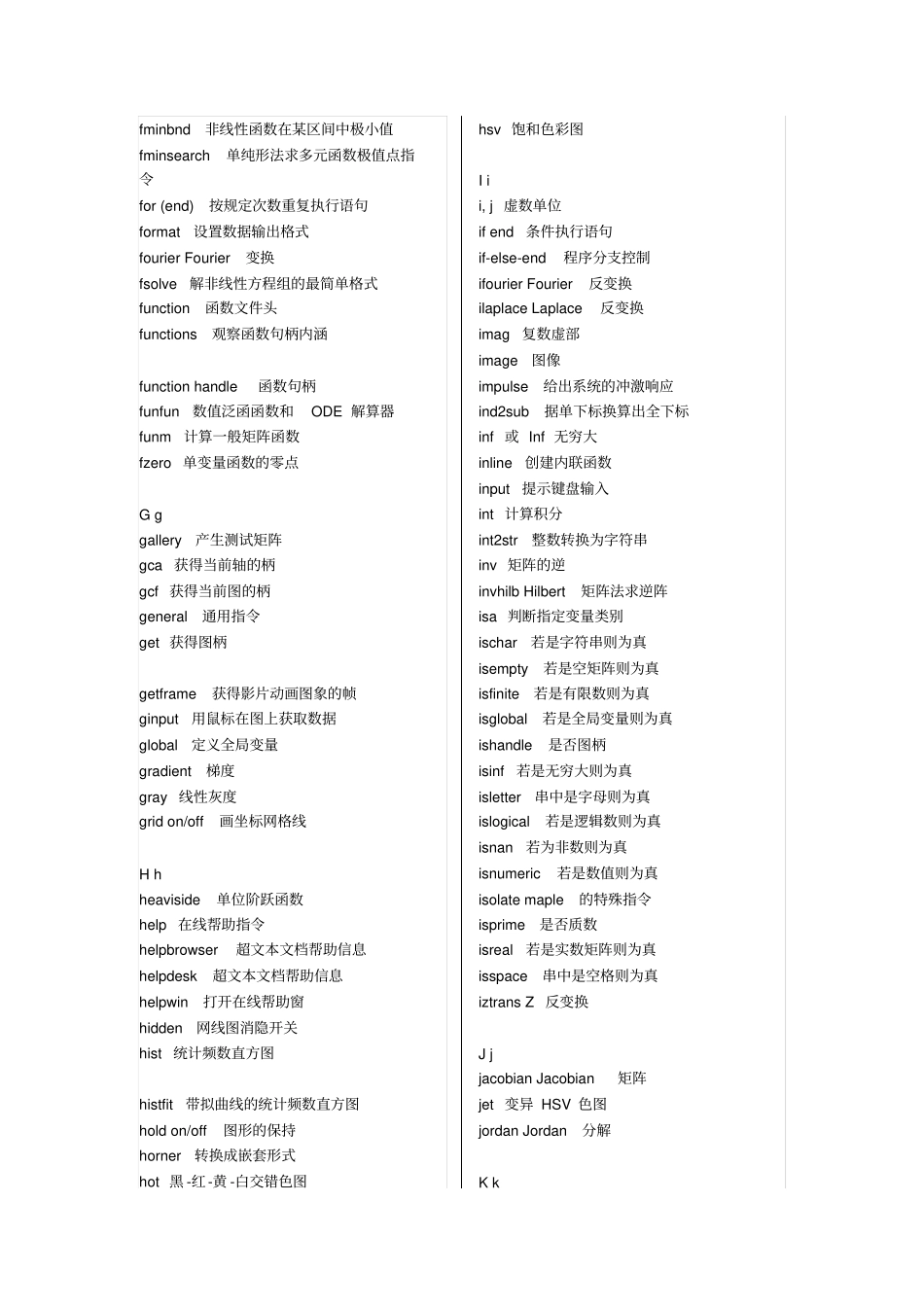 (完整word版)matlab中所有函数解析_太全了_第3页