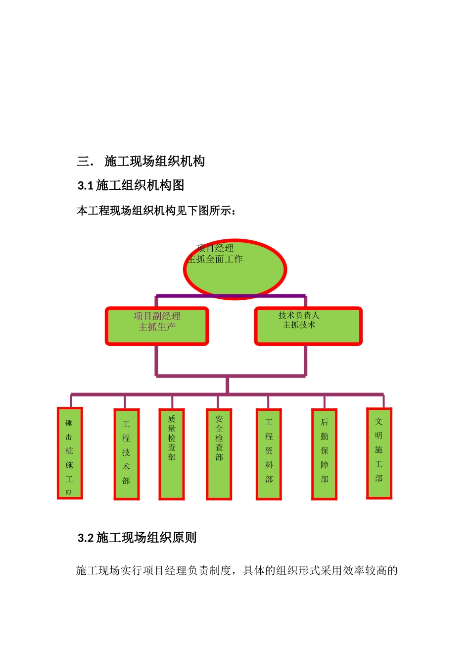 开封柴油锤施工组织设计_第3页
