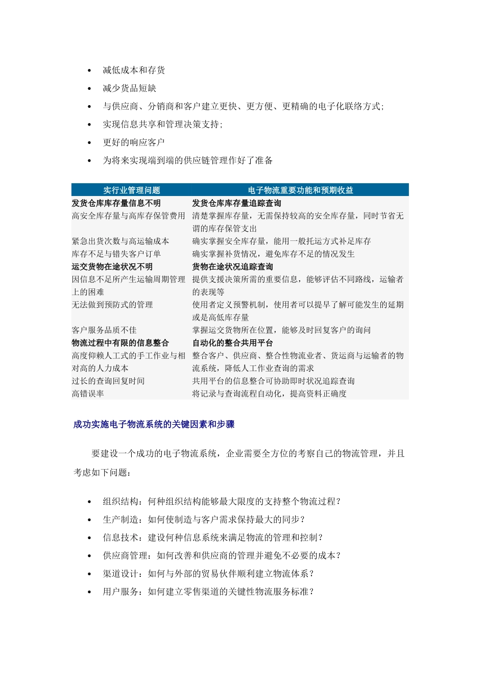 电子商务时代的企业物流管理(1)_第3页