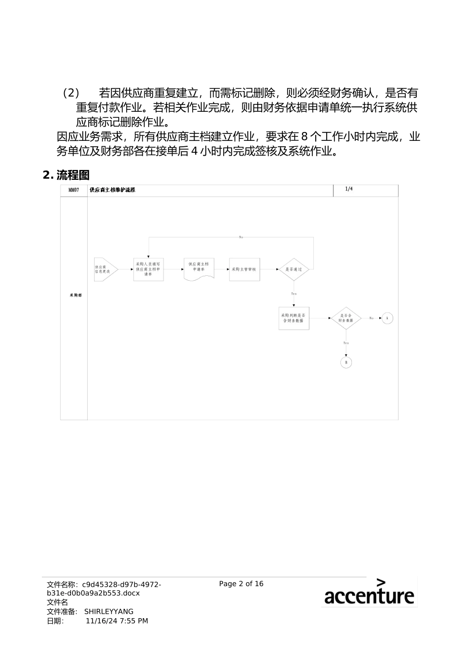 某家具公司SAP实施之供应商主档维护流程_第2页