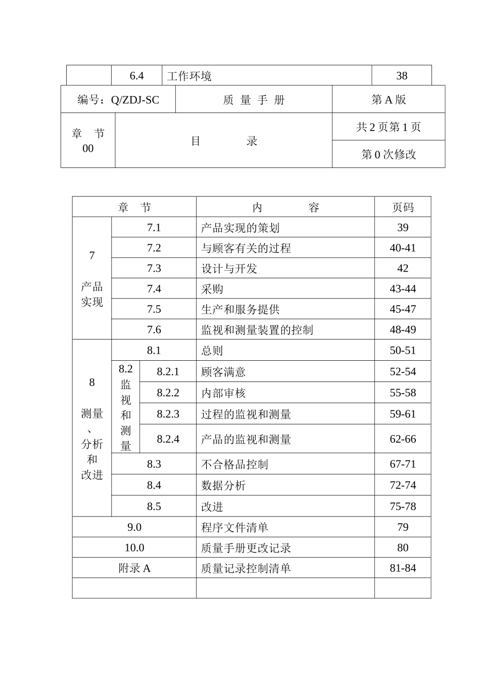 建筑行业质量管理手册(1)_第2页
