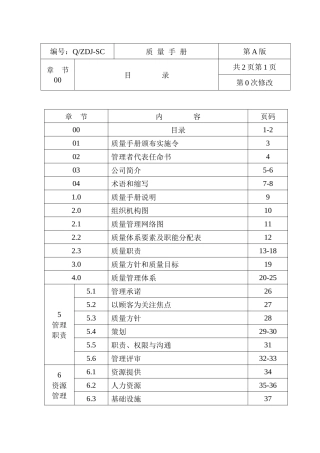 建筑行业质量管理手册(1)