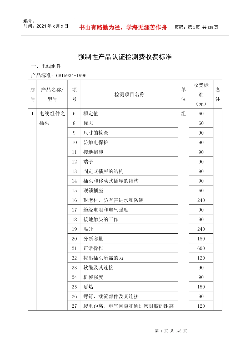 强制性产品认证检测费收费标准(1)_第1页