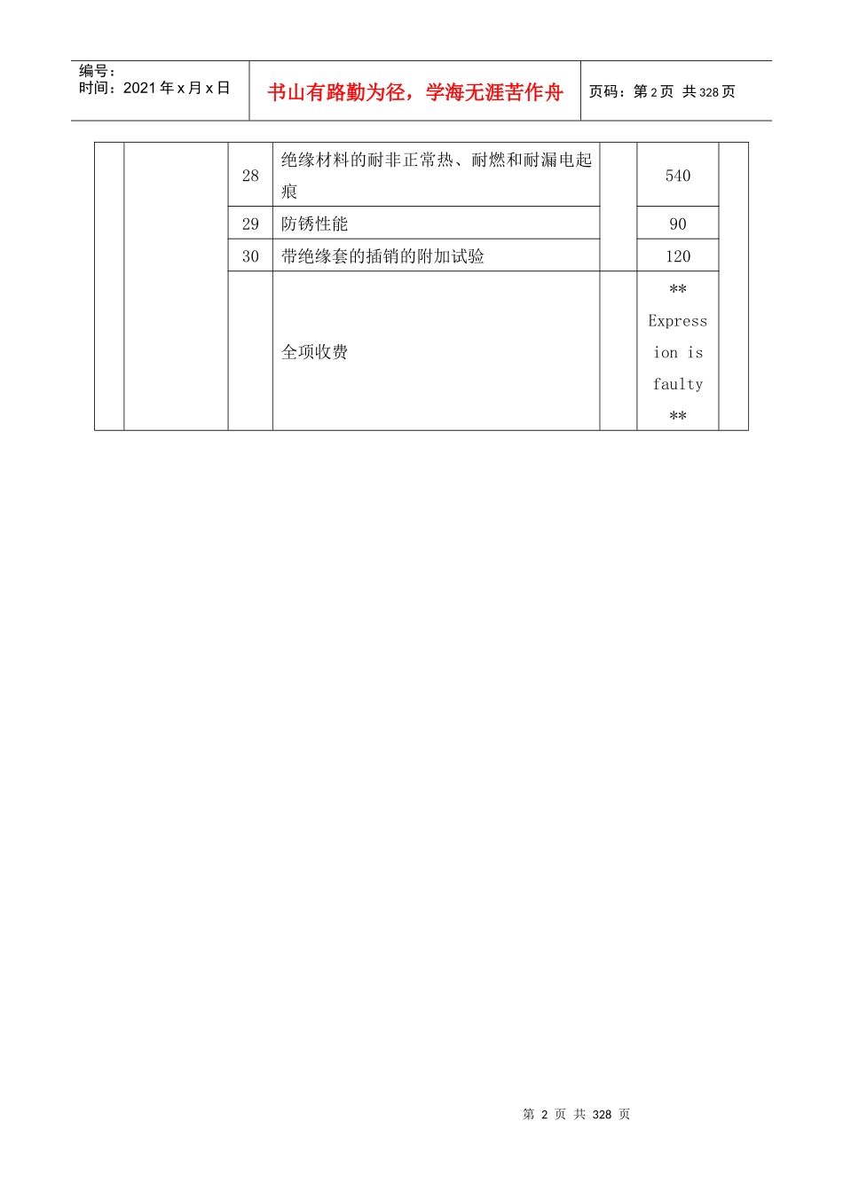 强制性产品认证检测费收费标准(1)_第2页