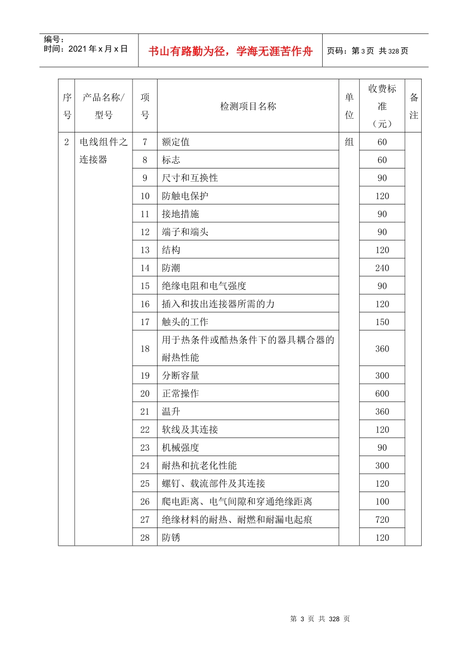 强制性产品认证检测费收费标准(1)_第3页