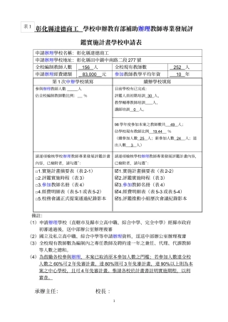 彰化县达德商工学校申办教育部补助办理教师专业发展评鉴实施计画学校