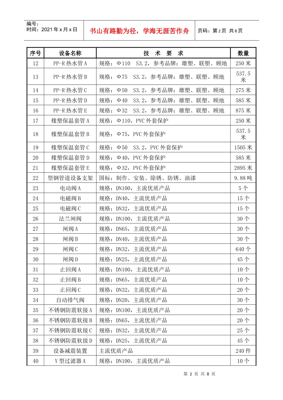 德职业技术学院热水系统采购项目(SD09101)_第2页