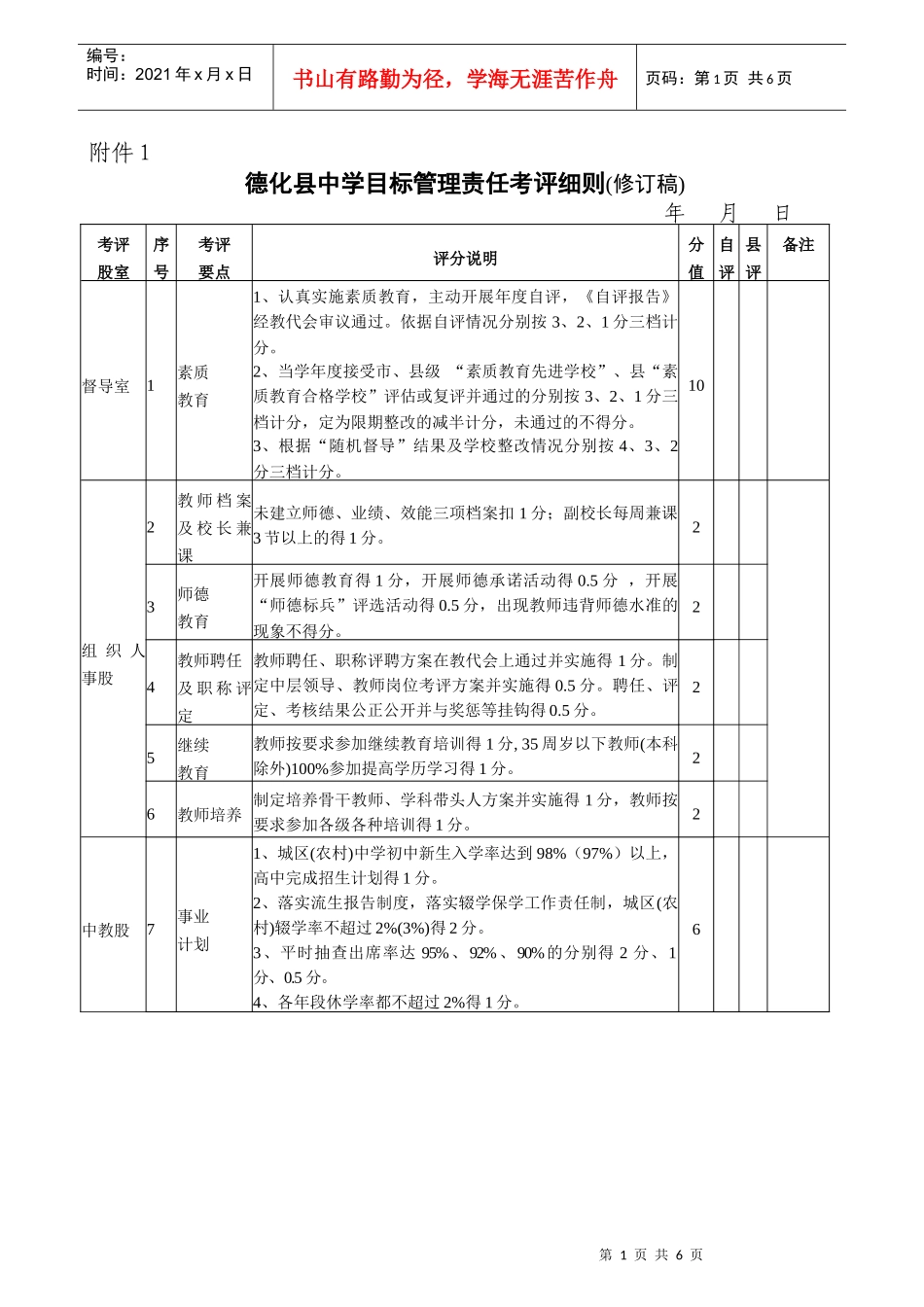 德化县中学目标管理责任考评细则(修订稿)_第1页