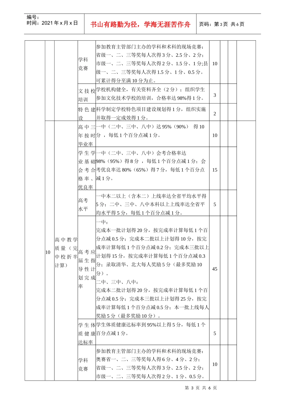 德化县中学目标管理责任考评细则(修订稿)_第3页
