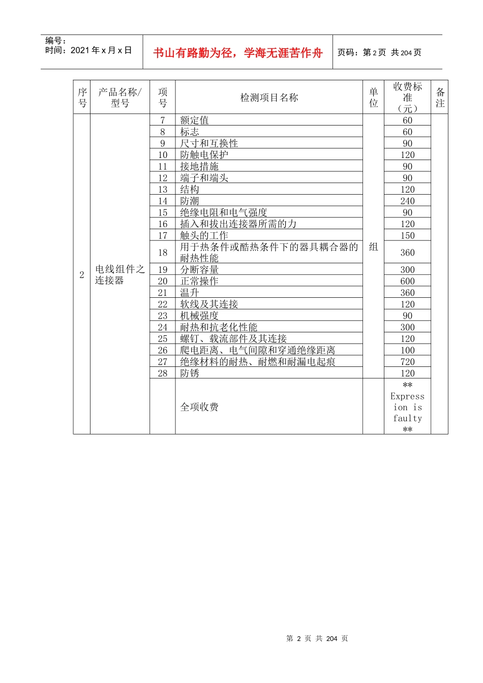 强制性产品认证检测费收费标准（DOC212页）_第2页