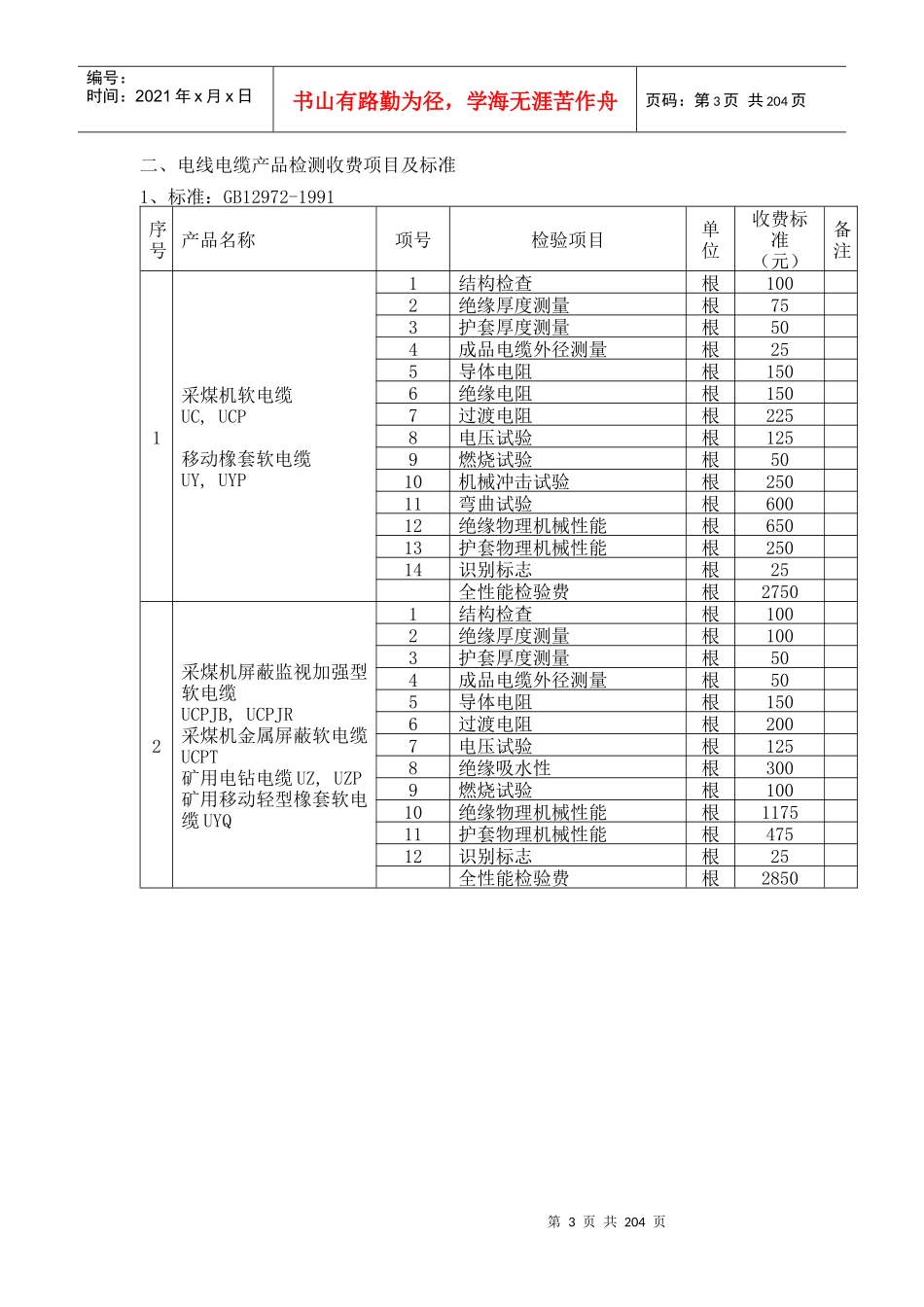 强制性产品认证检测费收费标准（DOC212页）_第3页