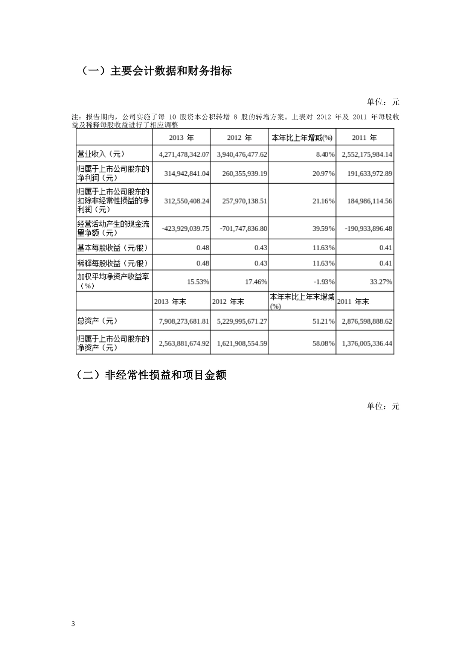 第十一届浙江省财会信息化大赛_第3页
