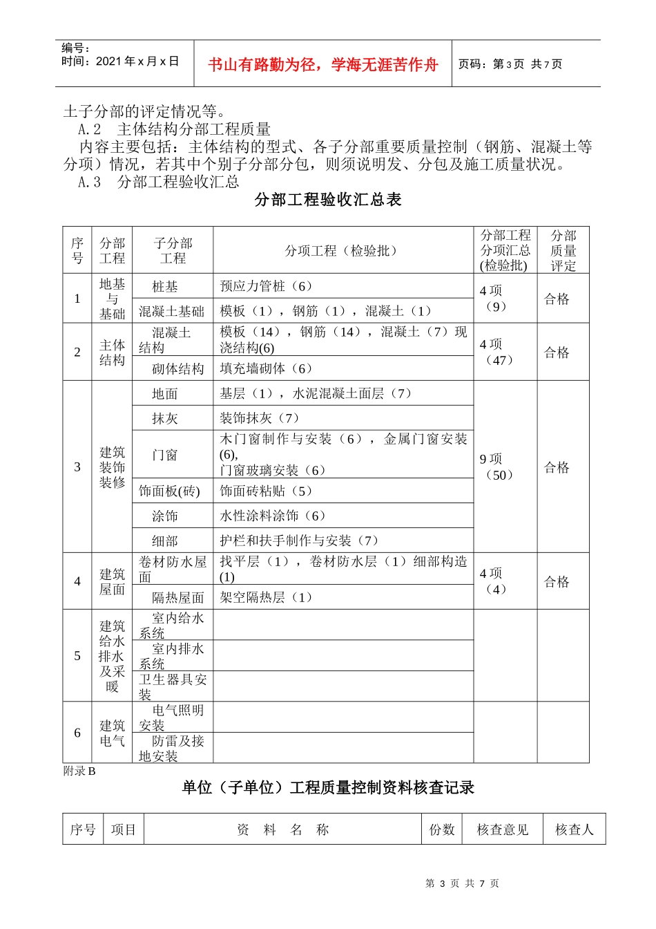 建筑工程竣工验收报告范本1_第3页