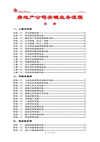 房地产公司全套业务流程图(DOC72页)