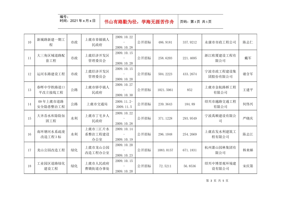 建设工程招投标情况统计表_第3页