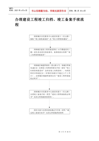 建设工程竣工归档管理流程