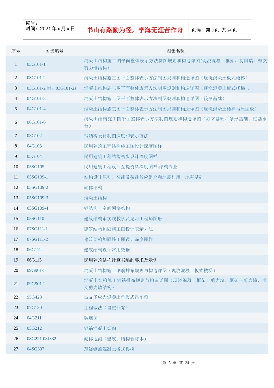 建筑图集名称_第3页