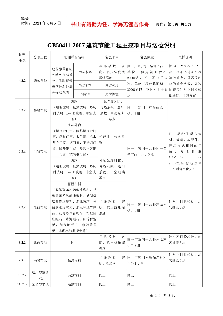 建筑节能工程检测项目与送检说明_第1页