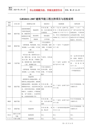 建筑节能工程检测项目与送检说明