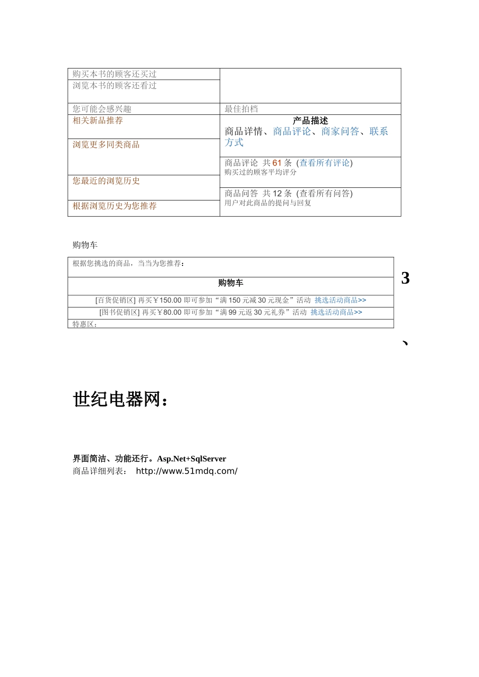 电商产品内容页对比分析_第2页