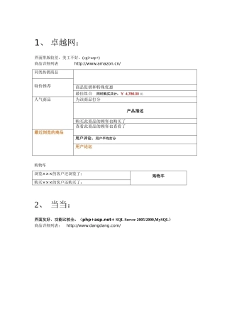 电商产品内容页对比分析