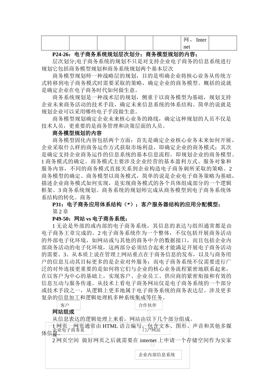 电子商务技术基础考试范围_第2页