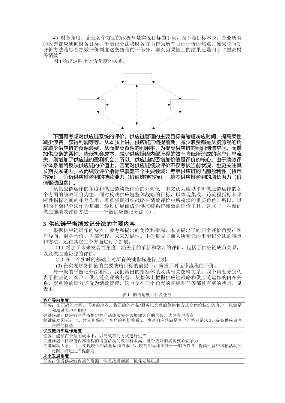 平衡记分法在供应链绩效评价中的应用_第2页