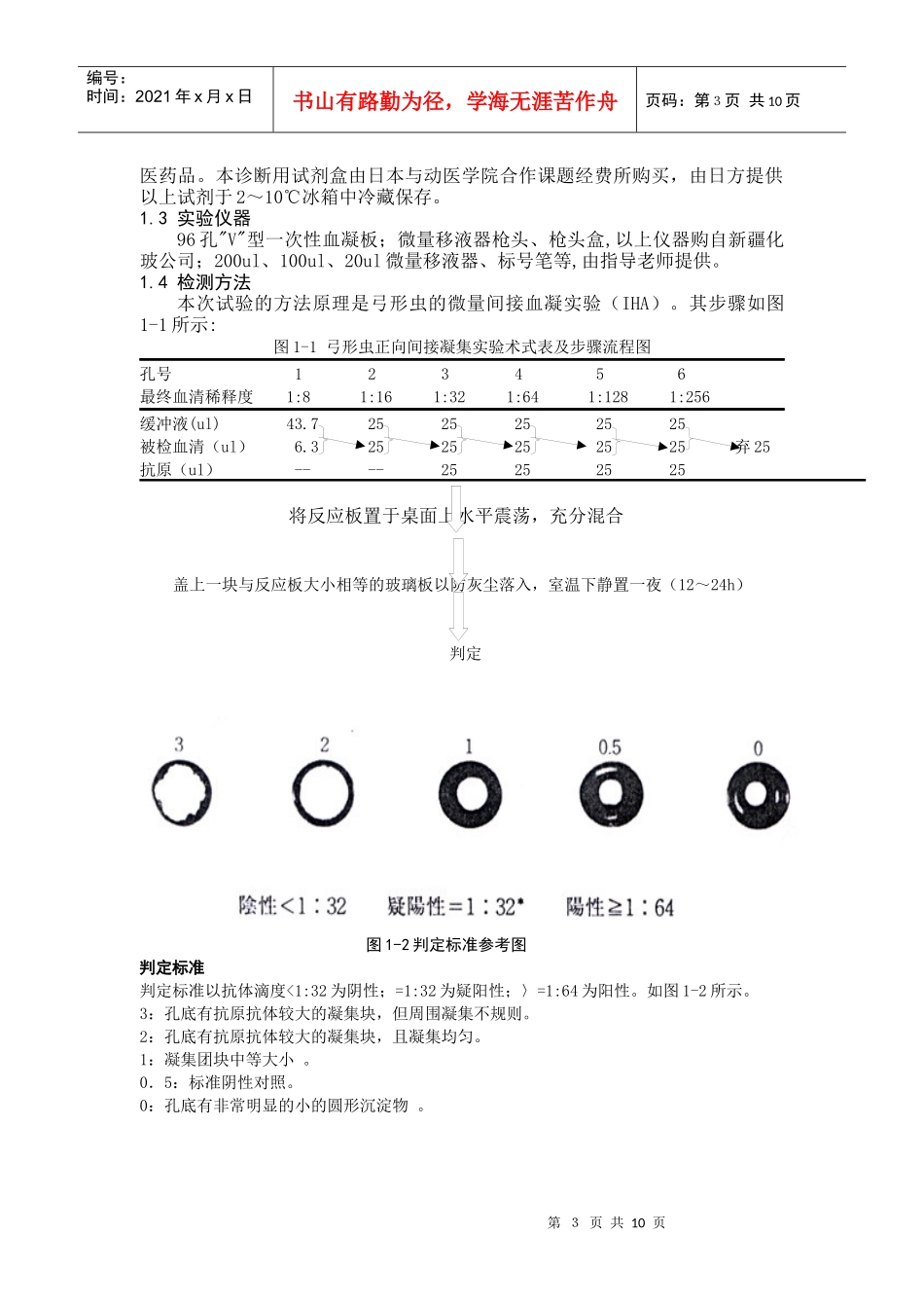 弓形虫病诊断_第3页