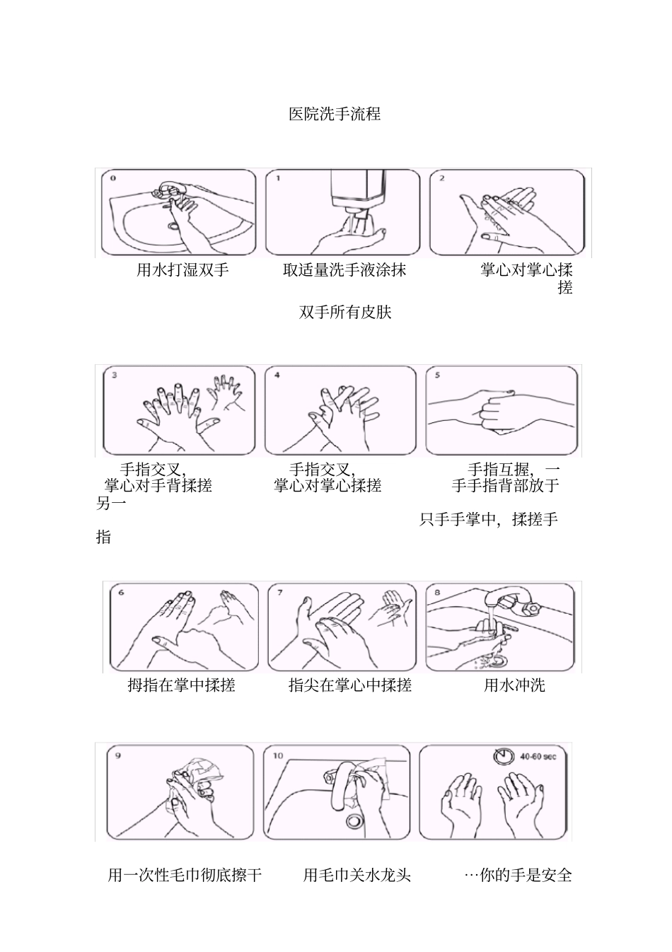 医院感染科各种流程图_第3页