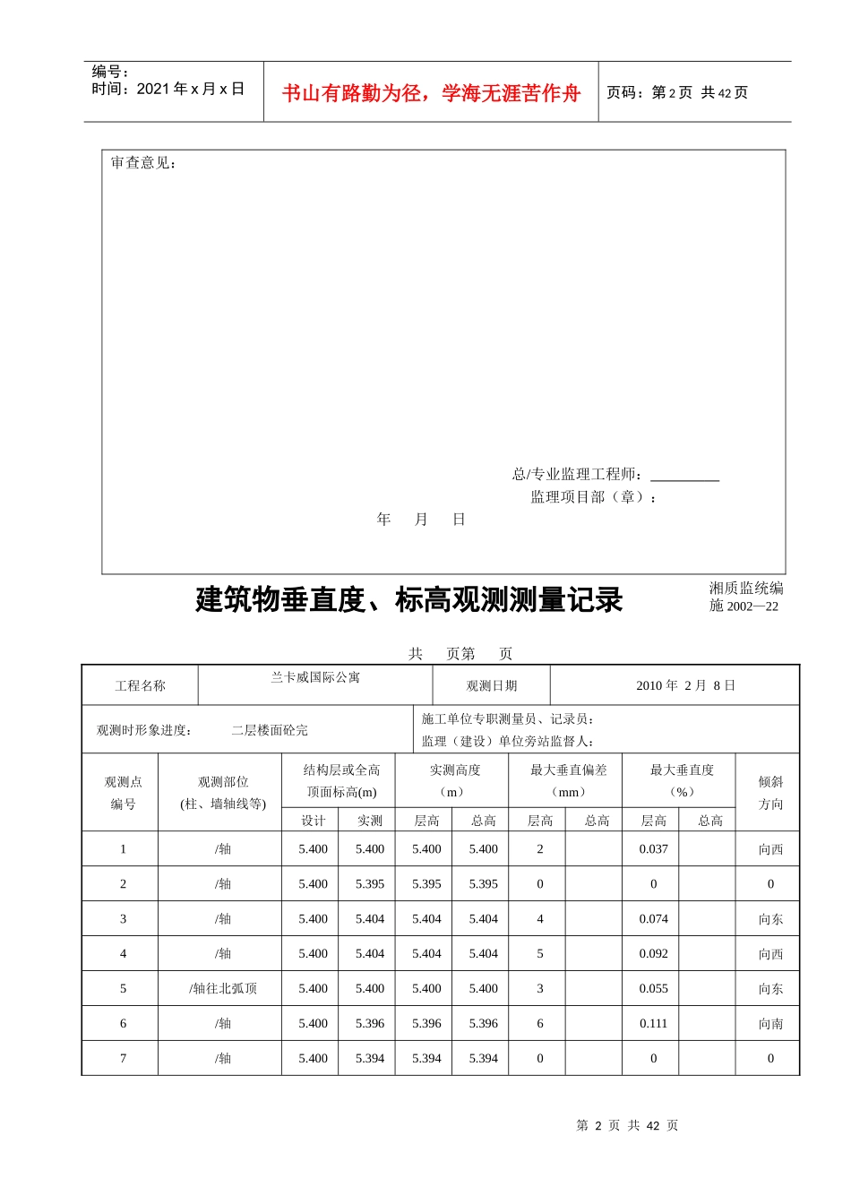建筑屋垂直度、标高观测测量记录_第2页