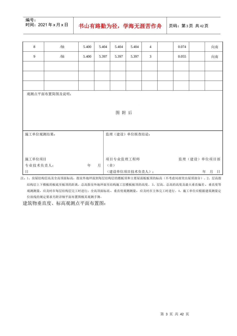 建筑屋垂直度、标高观测测量记录_第3页