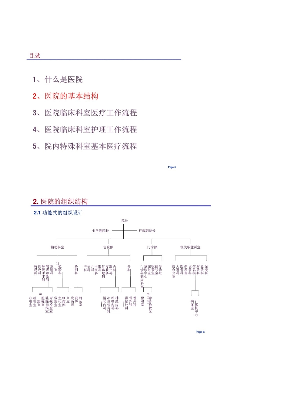 现代医院的组织结构和业务流程_第3页