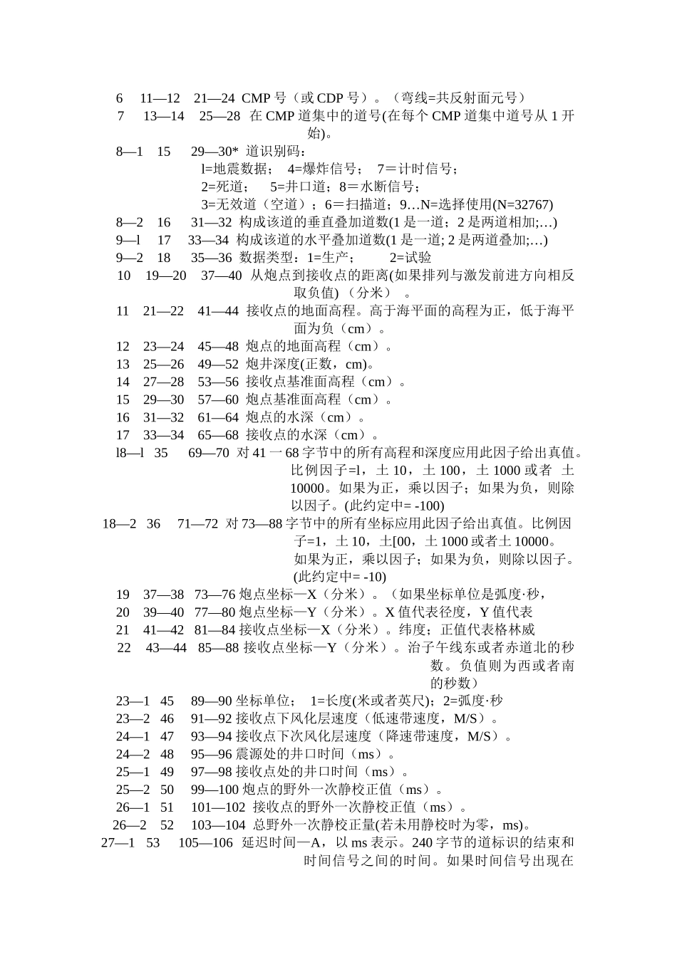 工程地震处理软件系统文件格式_第2页