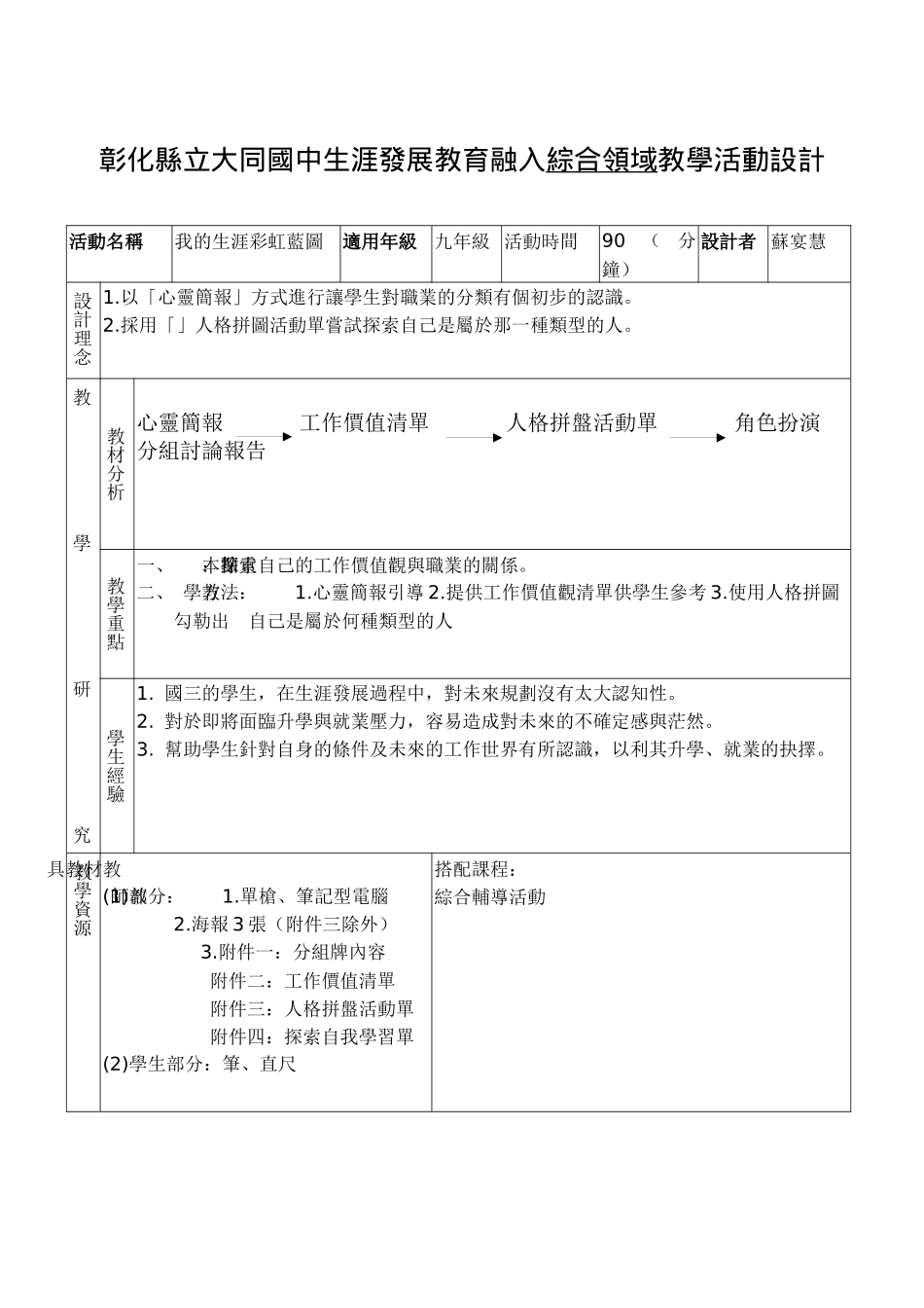 彰化县立大同国中生涯发展教育融入综合领域教学活动设..._第1页