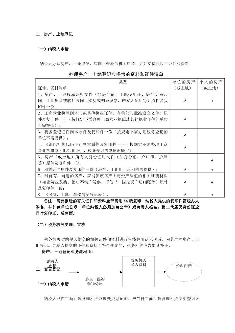 税务登记业务流程范本_第3页