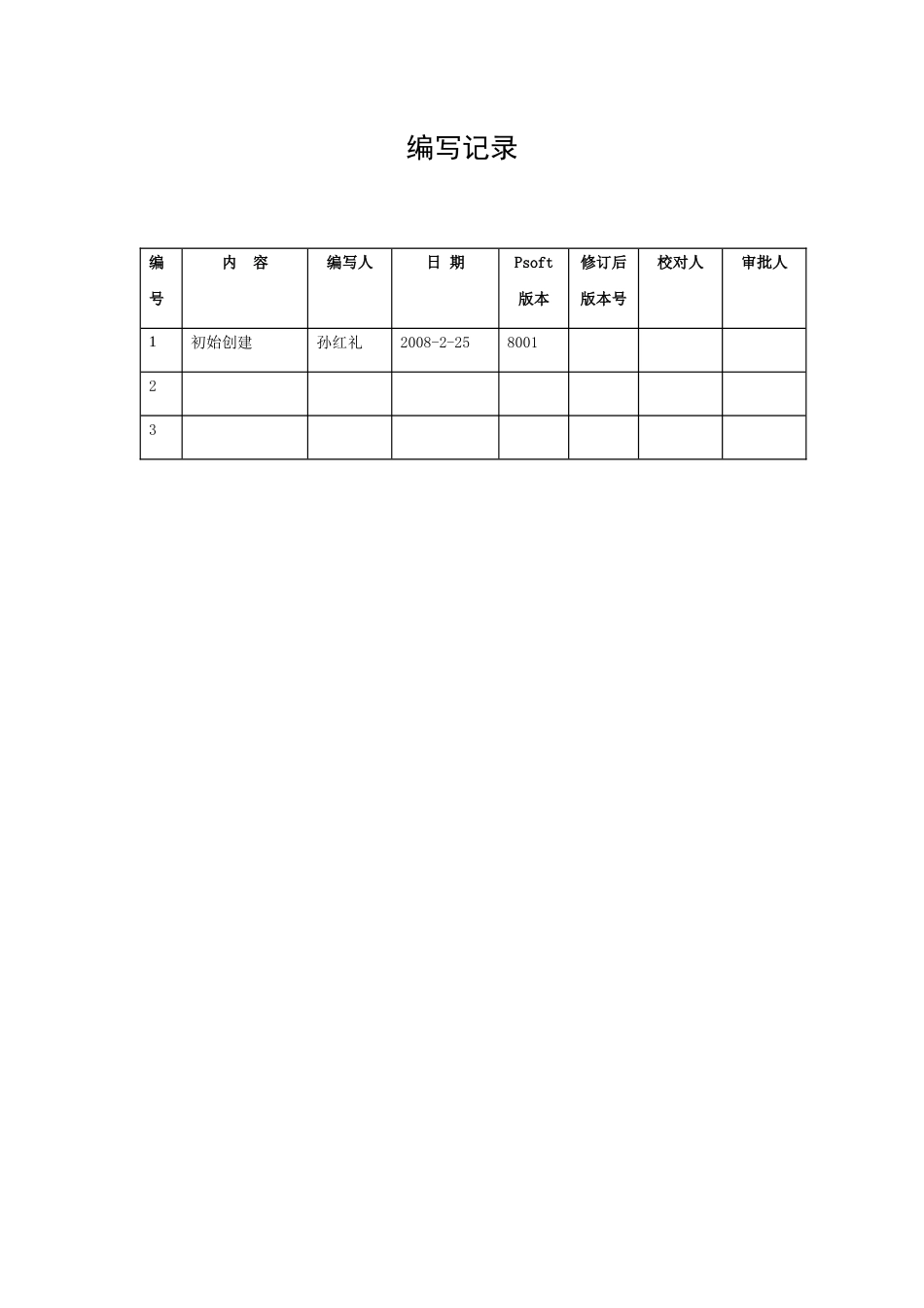 工程承包集团信息化解决方案_第2页