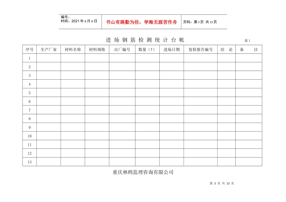 建筑工程各种统计台帐_第3页