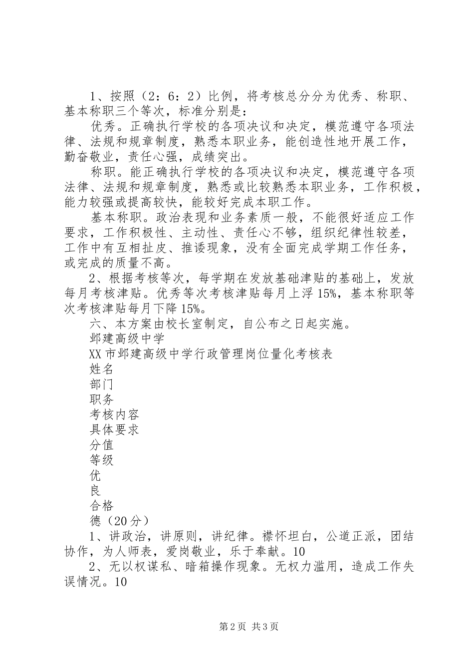 邺建中学行政管理岗位考核方案_第2页