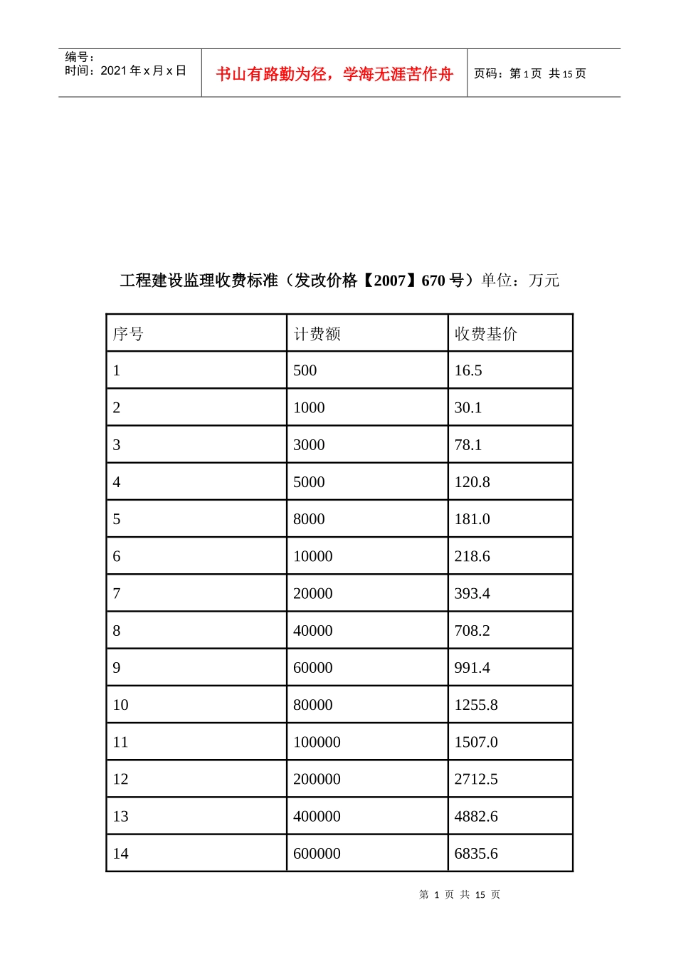 建设工程监理与相关服务收费管理制度_第1页