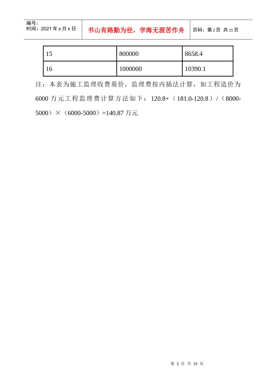 建设工程监理与相关服务收费管理制度_第2页